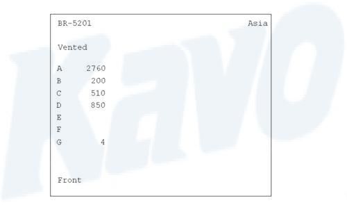 KAVO PARTS Piduriketas BR-5201